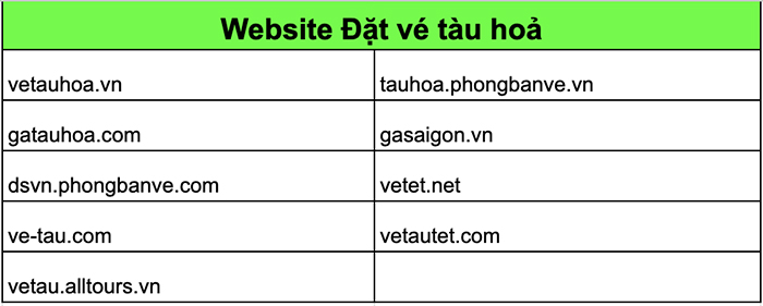 Danh sách website Jun888 cá cược hấp dẫn của Jun8884 đăng ký tài khoản