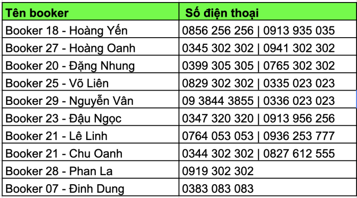Số điện thoại nhân viên bán vé