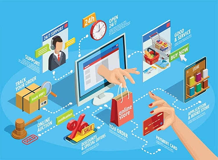 Đăng ký website cung cấp dịch vụ thương mại điện tử